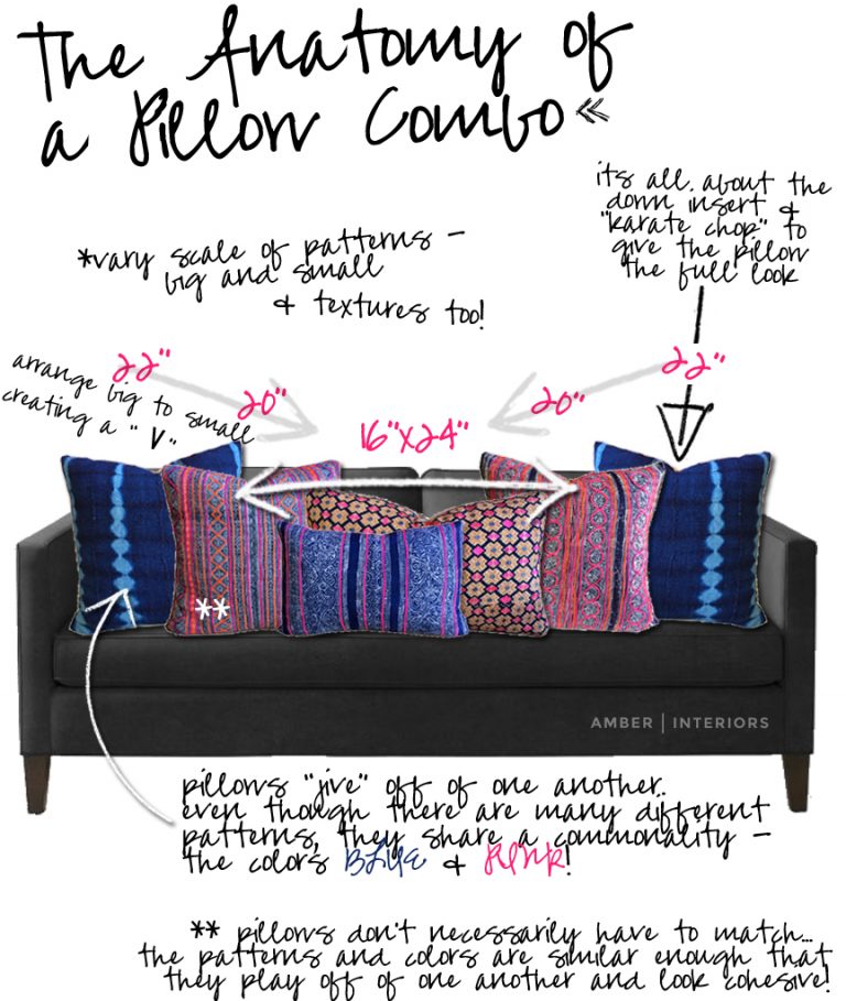 FYI The Anatomy of a Pillow Combo Amber Interiors