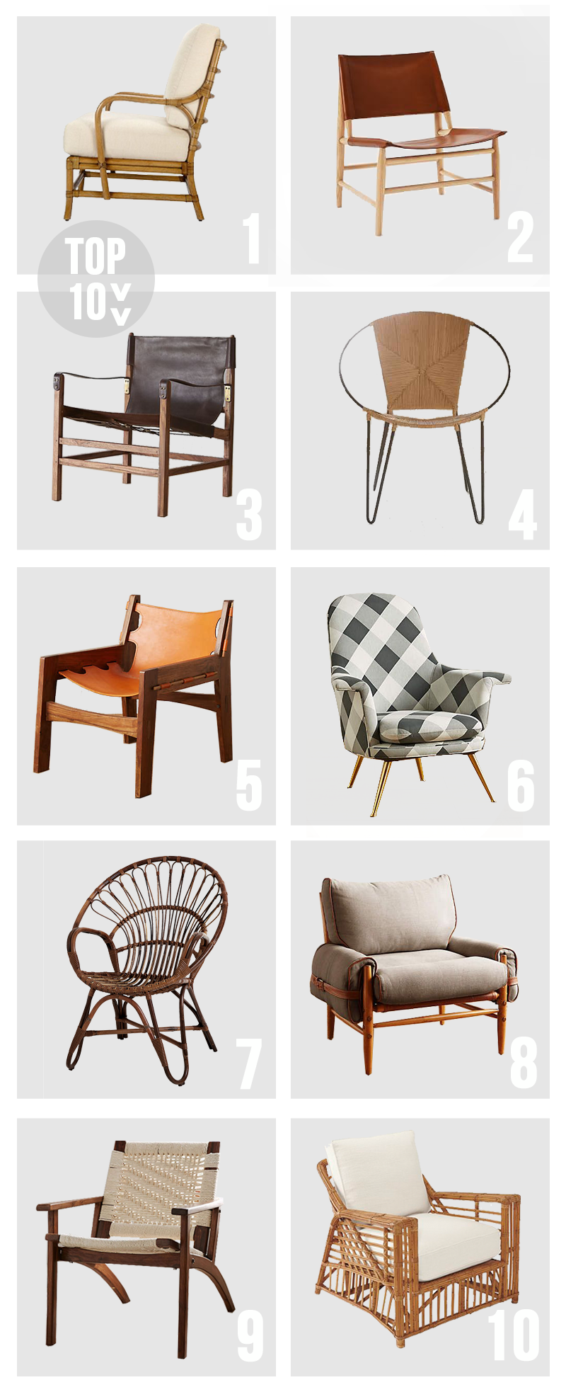 Top 10 Accent Chairs Amber Interiors